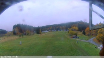 Ski areál Razula