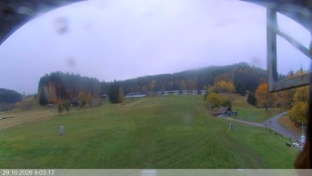 Ski areál Razula