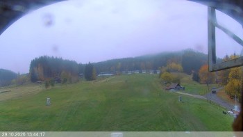 Ski areál Razula