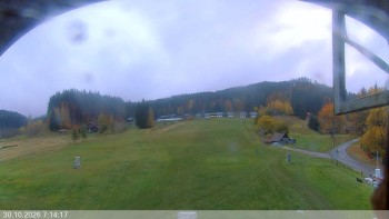 Razula Ski Resort