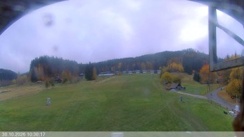 Skigebiet Razula