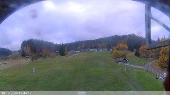 Skigebiet Razula