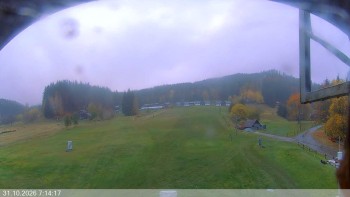 Ski areál Razula