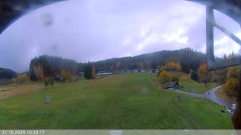 Ski areál Razula