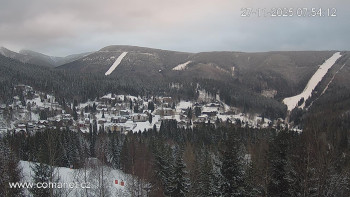 Město Špindlerův Mlýn