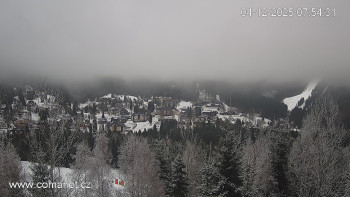 Město Špindlerův Mlýn