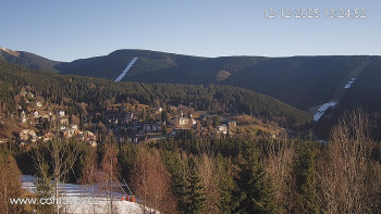 Město Špindlerův Mlýn