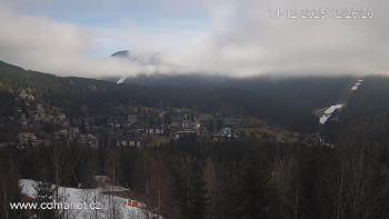 Město Špindlerův Mlýn