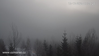 Město Špindlerův Mlýn