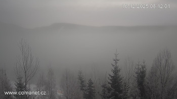 Město Špindlerův Mlýn