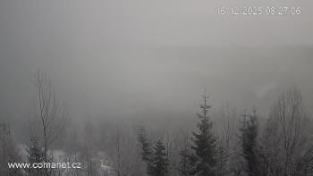 Město Špindlerův Mlýn