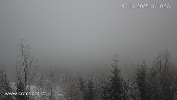 Město Špindlerův Mlýn