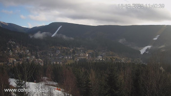 Město Špindlerův Mlýn