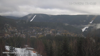 Město Špindlerův Mlýn