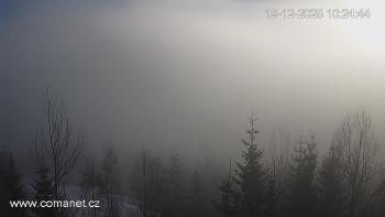 Město Špindlerův Mlýn