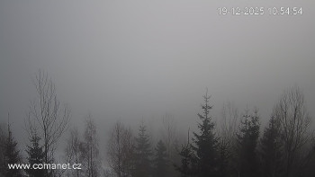 Město Špindlerův Mlýn