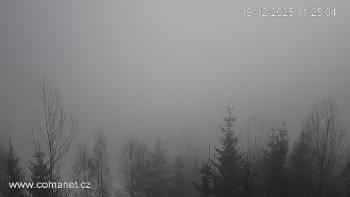 Město Špindlerův Mlýn