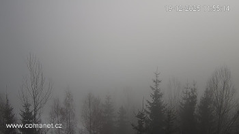 Město Špindlerův Mlýn