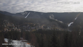 Město Špindlerův Mlýn