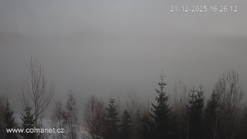 Město Špindlerův Mlýn