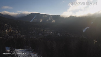 Město Špindlerův Mlýn