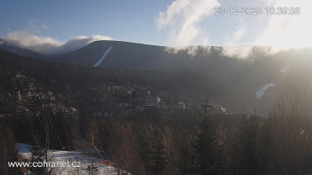 Město Špindlerův Mlýn