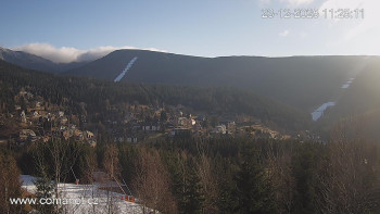 Město Špindlerův Mlýn