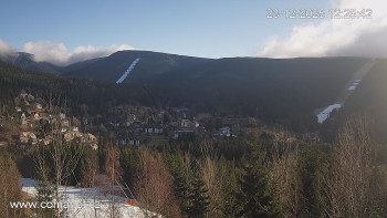 Město Špindlerův Mlýn