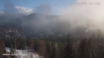 Město Špindlerův Mlýn