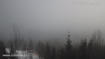 Město Špindlerův Mlýn