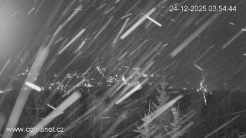 Město Špindlerův Mlýn