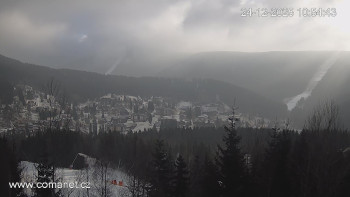 Město Špindlerův Mlýn