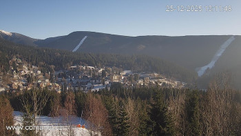 Město Špindlerův Mlýn