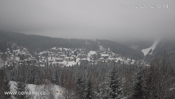 Město Špindlerův Mlýn