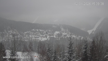 Město Špindlerův Mlýn