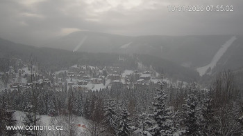 Město Špindlerův Mlýn