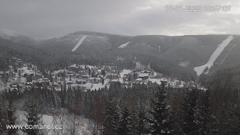 Město Špindlerův Mlýn