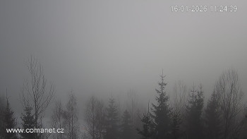 Město Špindlerův Mlýn