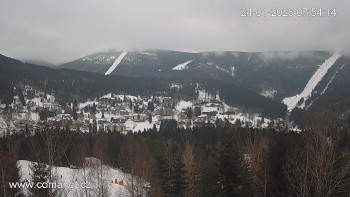 Město Špindlerův Mlýn