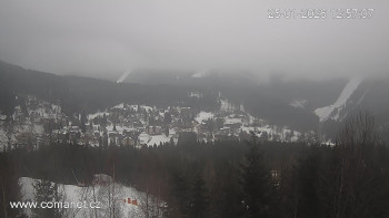 Město Špindlerův Mlýn