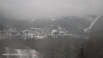 Město Špindlerův Mlýn