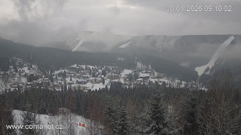 Město Špindlerův Mlýn