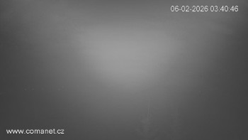 Město Špindlerův Mlýn