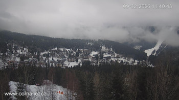 Město Špindlerův Mlýn