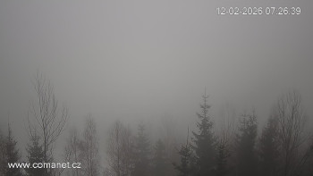 Město Špindlerův Mlýn