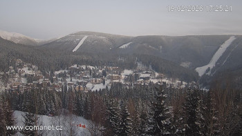 Město Špindlerův Mlýn