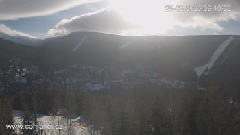 Město Špindlerův Mlýn