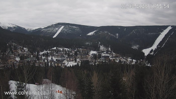 Město Špindlerův Mlýn