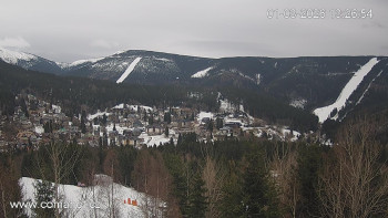 Město Špindlerův Mlýn