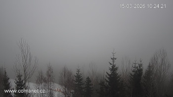 Město Špindlerův Mlýn